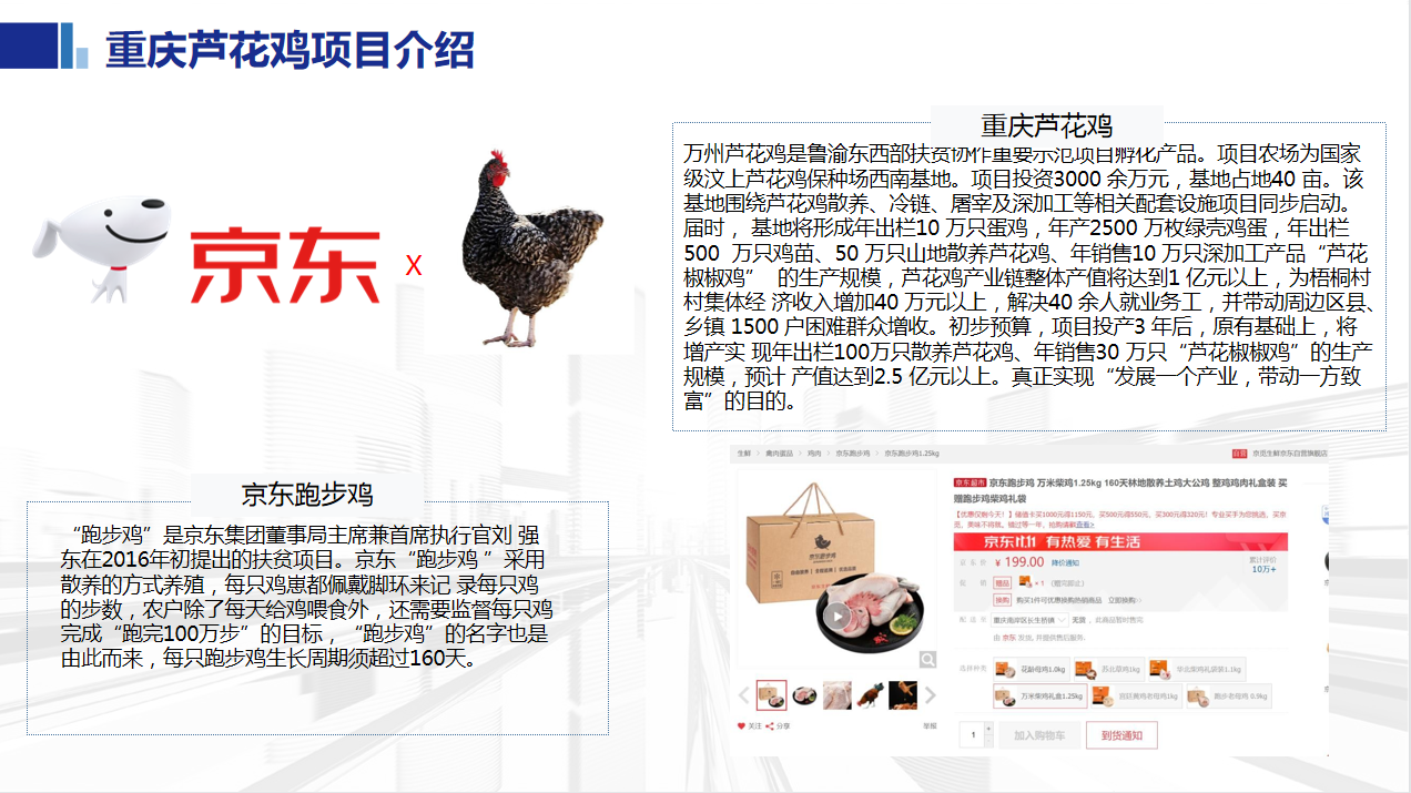 爱农云联为京东推出的“跑步鸡”项目提供智能计步器