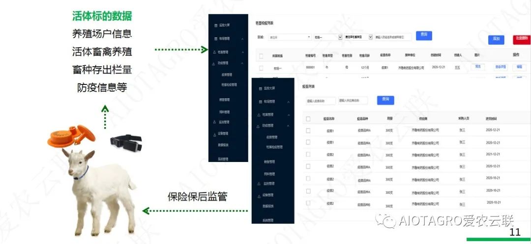 武汉爱农云联推出了完整的农业保险保后监管解决方案