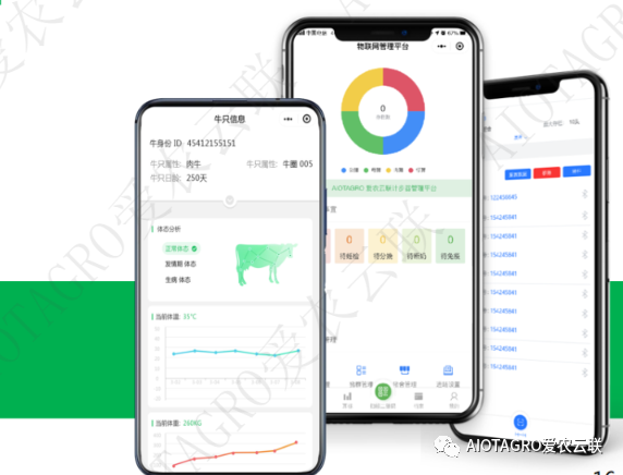 爱农云联智慧牧场智能软件系统