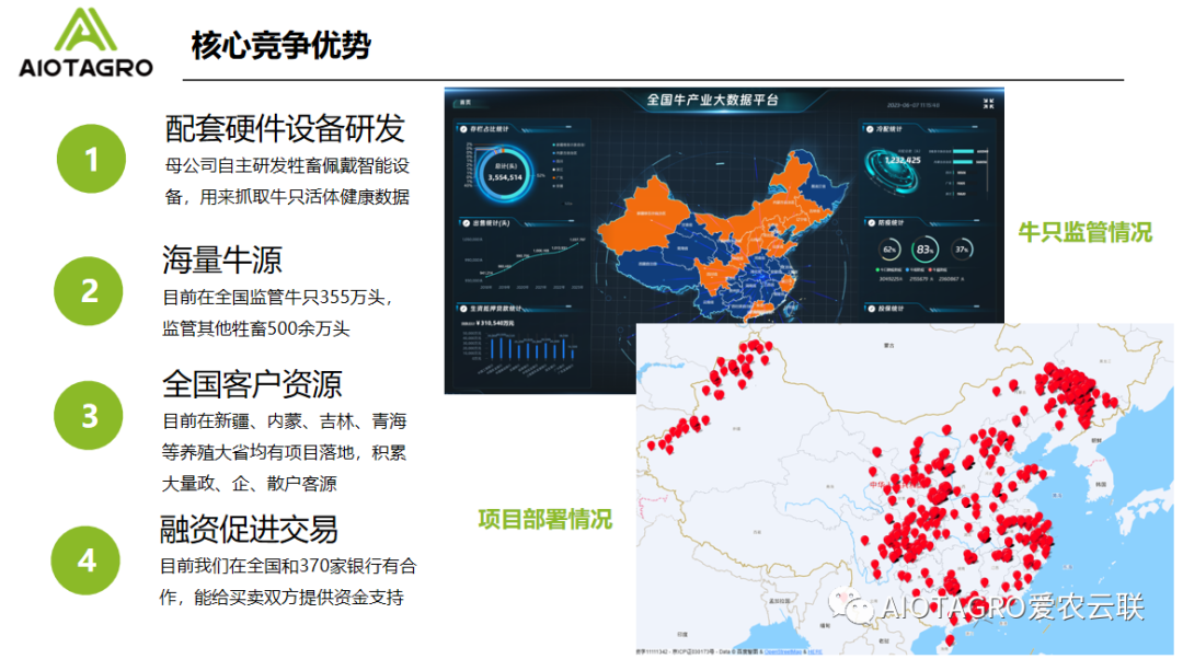 爱农云联“云买牛”受邀参加海南自贸港创业大赛，广受好评