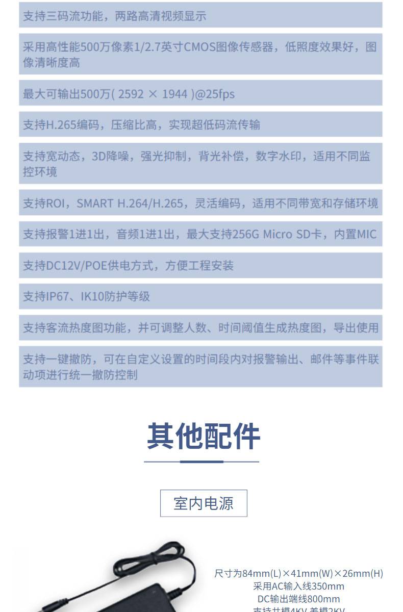 摄像头是一种智慧养殖设备和智慧监控设备中常见的重要组成部分