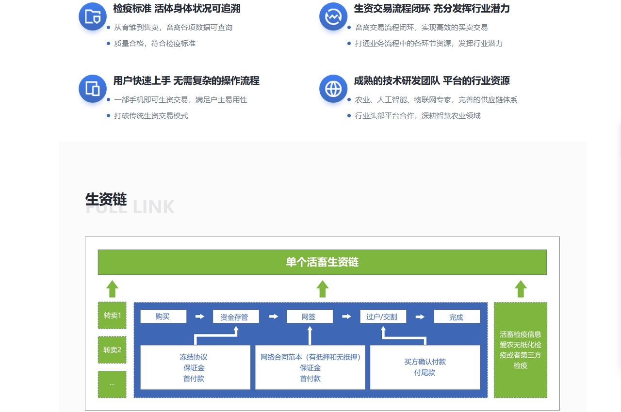 数字化畜牧交易：智慧化活牛交易升级的市场趋势