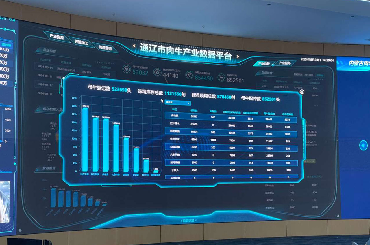 畜牧产业数字化转型：揭秘养殖服务中心系统的核心功能