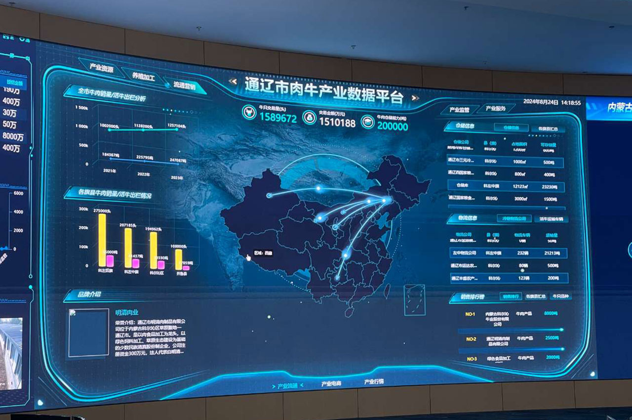 解锁肉牛养殖新纪元：智能化产业链平台如何重塑畜牧业